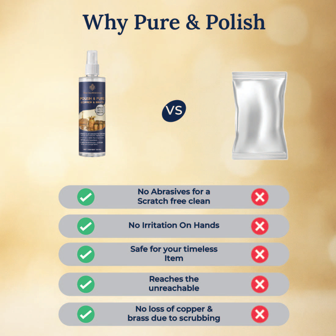 Polish & Pure Copper & Brass Cleaner Spray