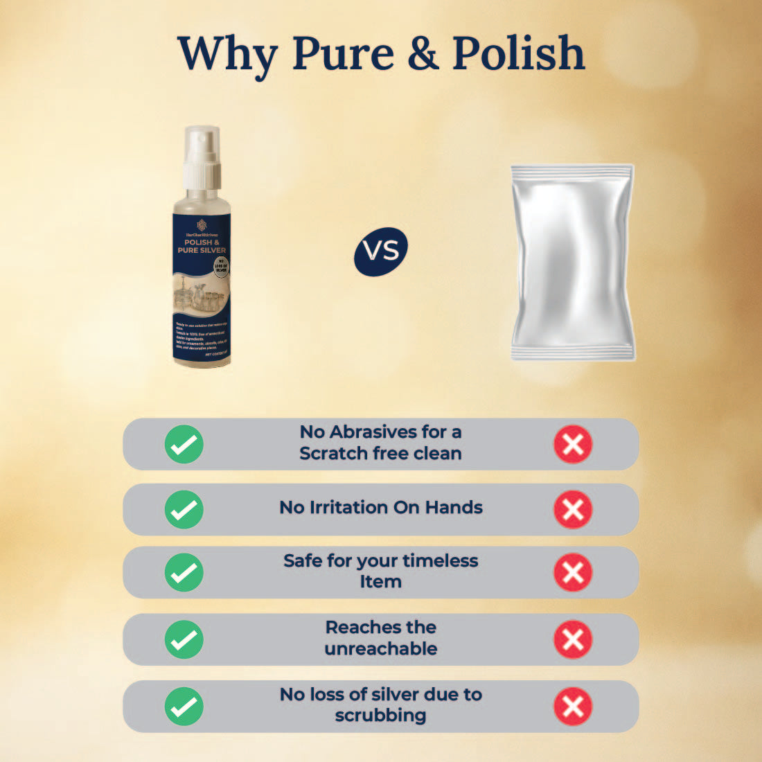 Polish & Pure Silver Cleaner Spray